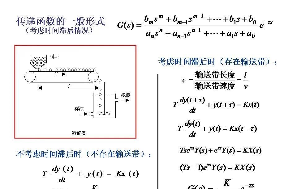 24252自动控制原理第二章连续系统的数学模型