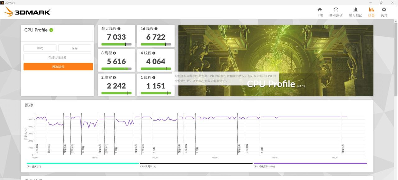 迷你主机终极扩展形态?零刻GTi13 Ultra大战本地AI大模型与3A游戏