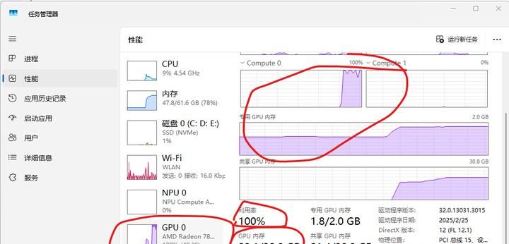 780M能够使用OLLAMA么,怎么用呢?