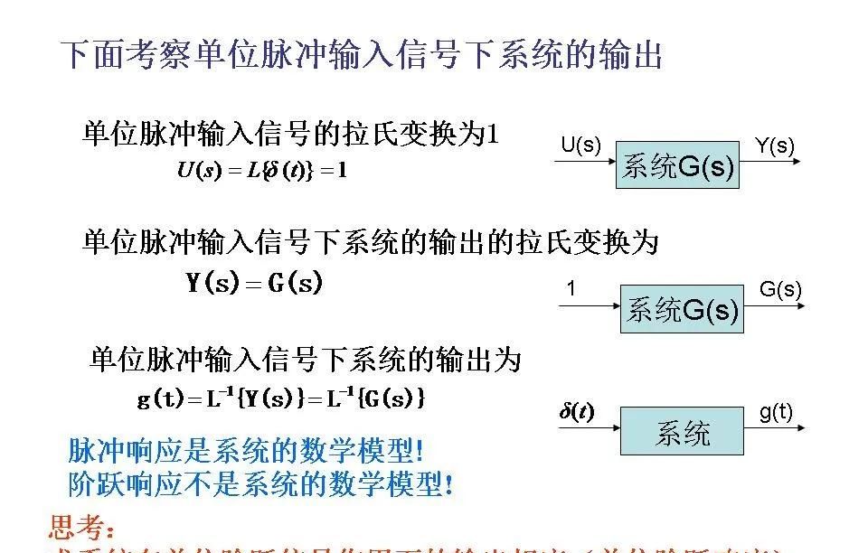 24252自动控制原理第二章连续系统的数学模型