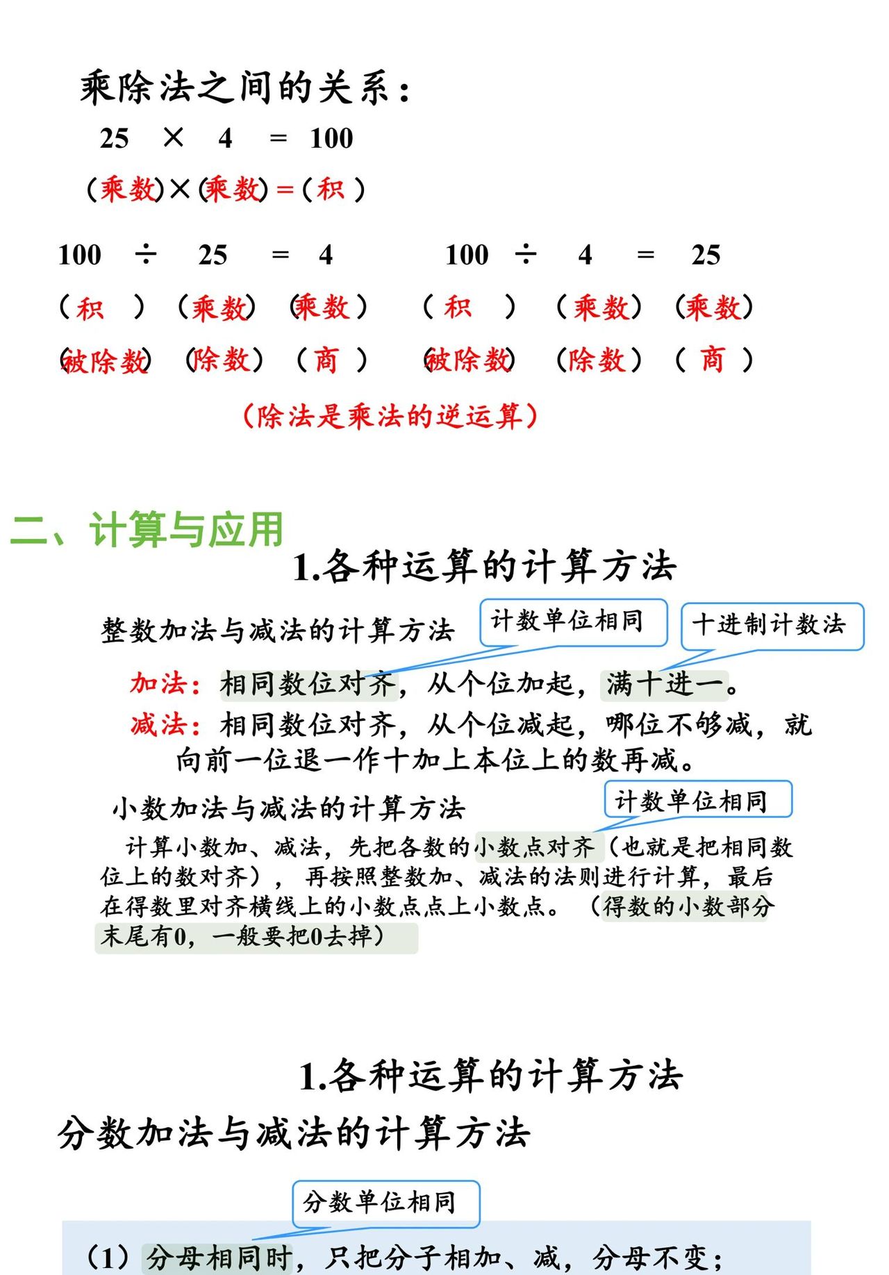 小升初数学之数与代数:数的运算板块,知识点与练习全攻略!