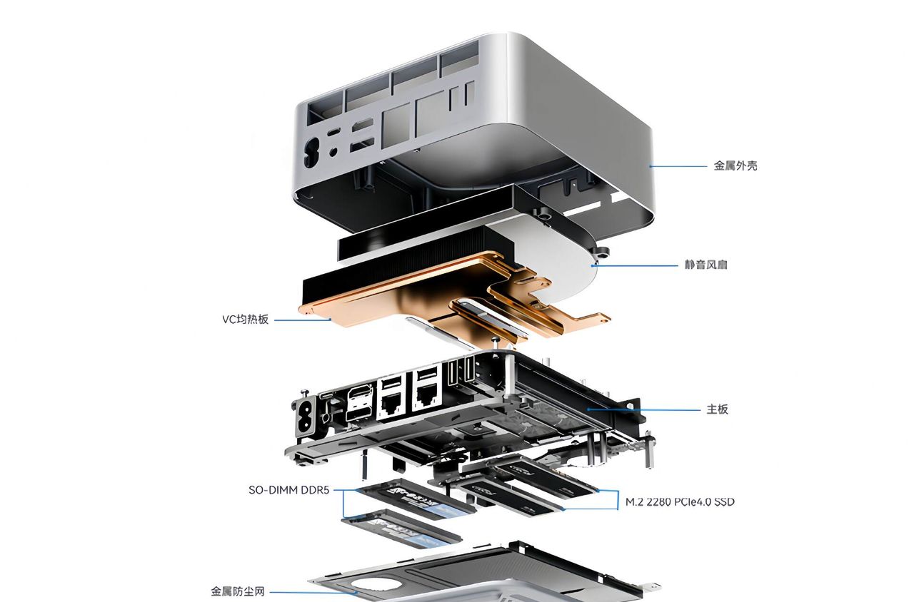 迷你主机终极扩展形态?零刻GTi13 Ultra大战本地AI大模型与3A游戏