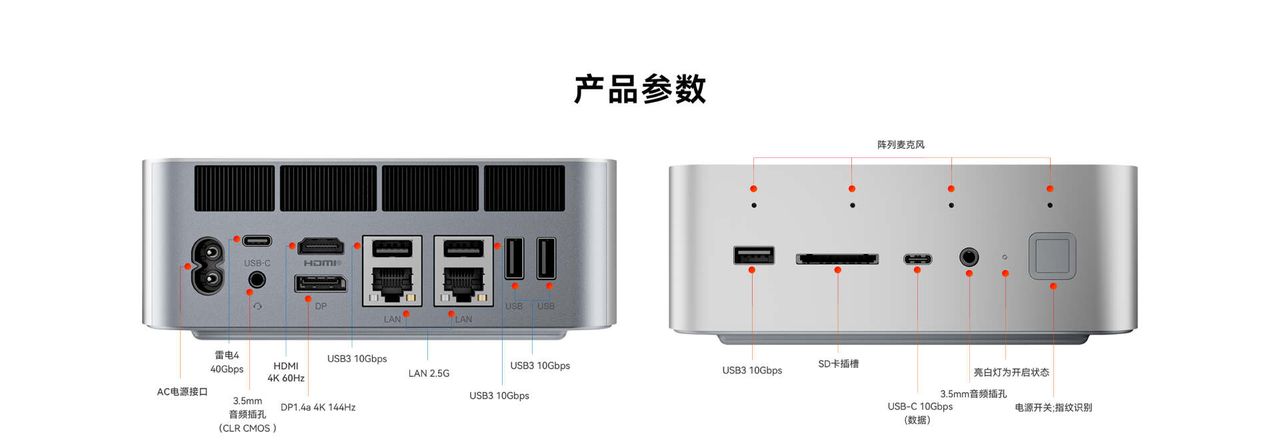 迷你主机终极扩展形态?零刻GTi13 Ultra大战本地AI大模型与3A游戏