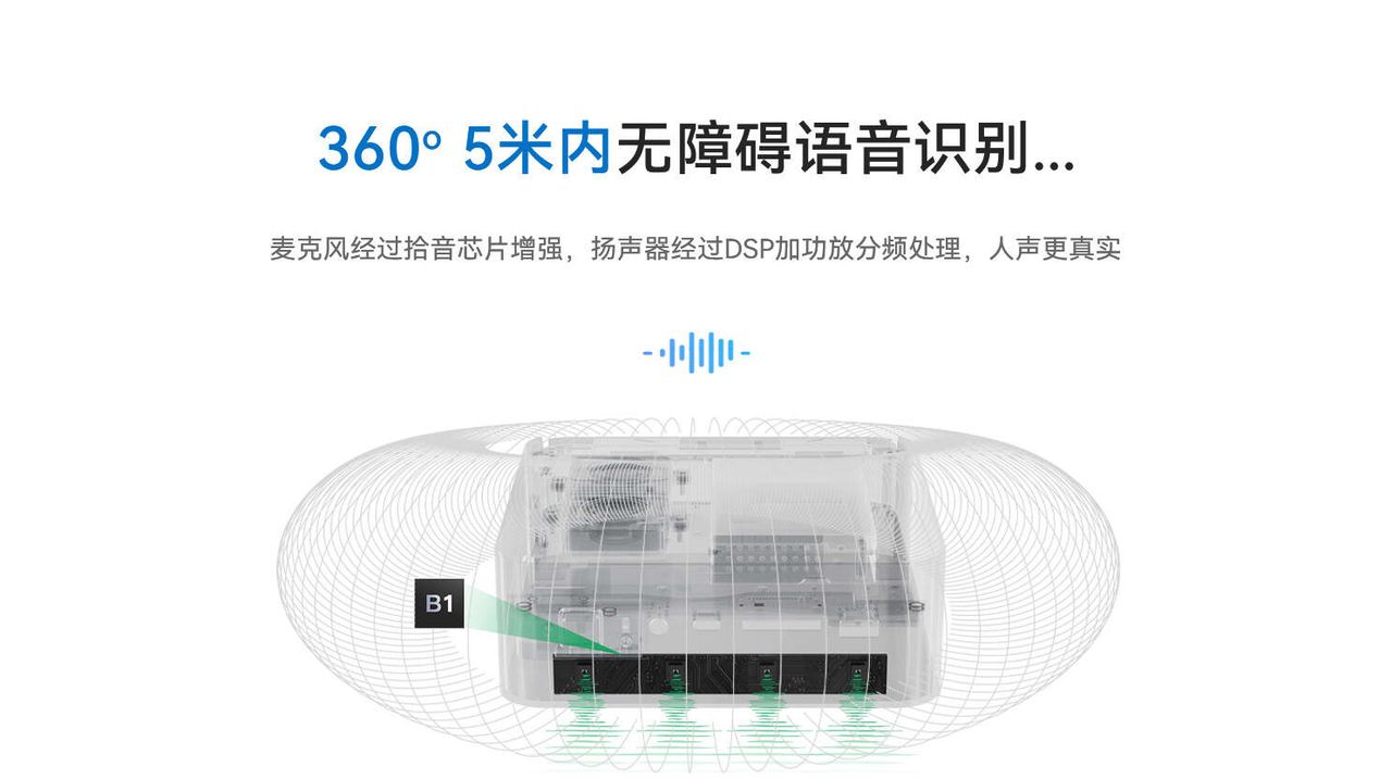 迷你主机终极扩展形态?零刻GTi13 Ultra大战本地AI大模型与3A游戏