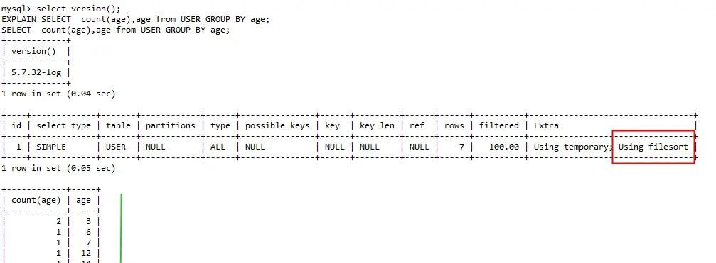 3K字详解MySQL——GROUP BY优化