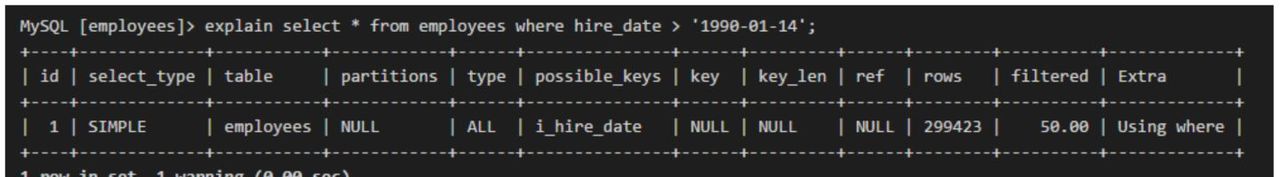 看这篇就够了!MySQL 索引知识点超全总结