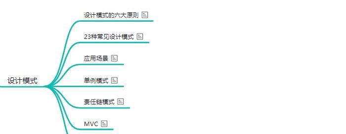 Java、C++ 软件开发完整学习路线,已拿阿里offer