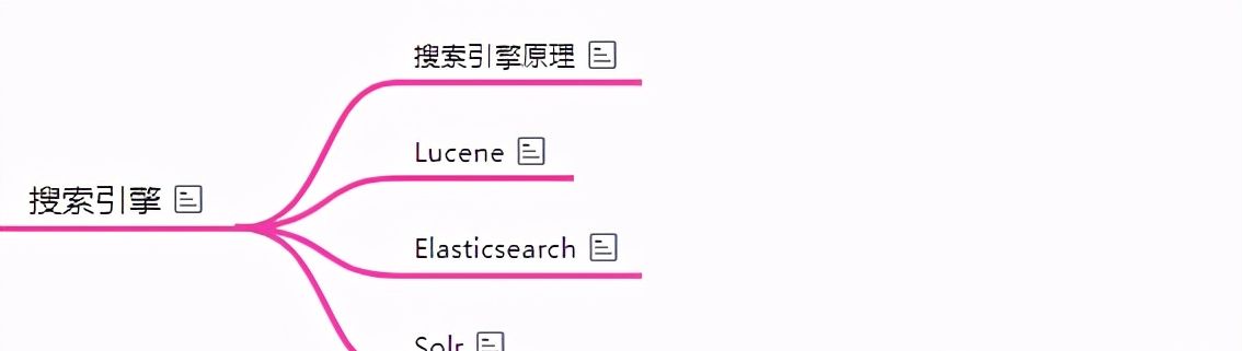 Java、C++ 软件开发完整学习路线,已拿阿里offer