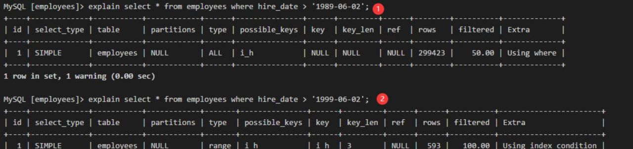看这篇就够了!MySQL 索引知识点超全总结