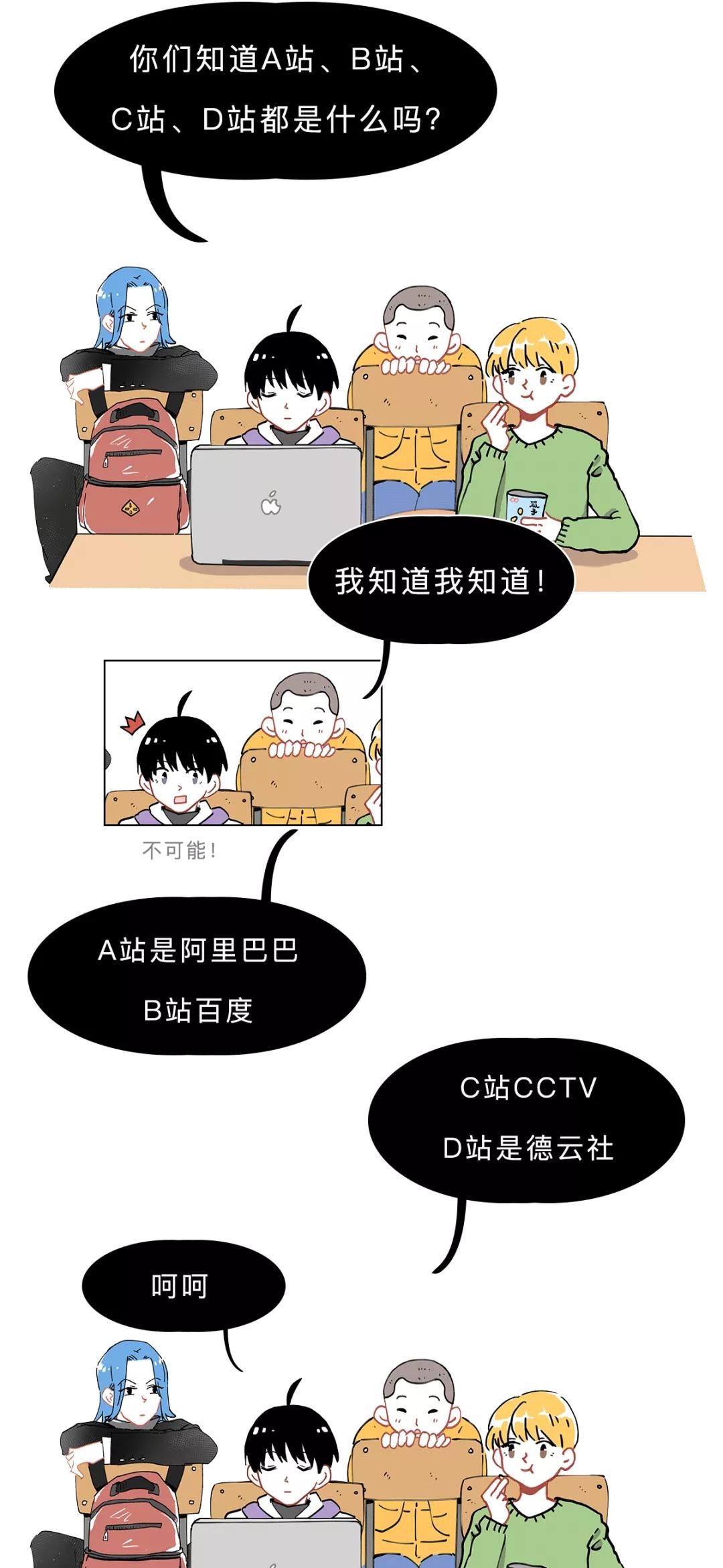 那些A站、B站、C站、D站、H站、P站都是什么网站？