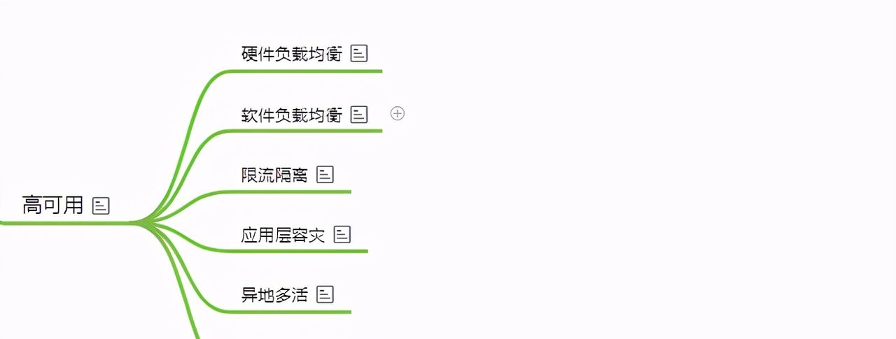 Java、C++ 软件开发完整学习路线,已拿阿里offer
