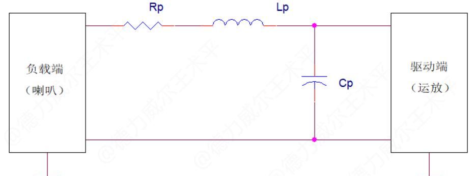实用运放电路,2.5KHZ的方波,被放大了多少倍?