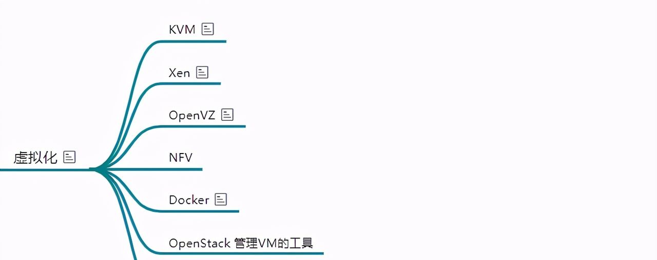 Java、C++ 软件开发完整学习路线,已拿阿里offer