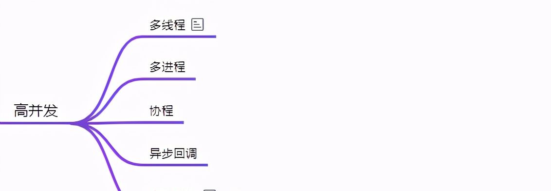 Java、C++ 软件开发完整学习路线,已拿阿里offer