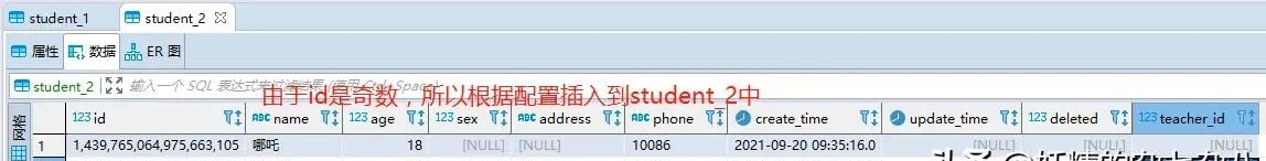ShardingSphere分库分表？看这个教程就行了