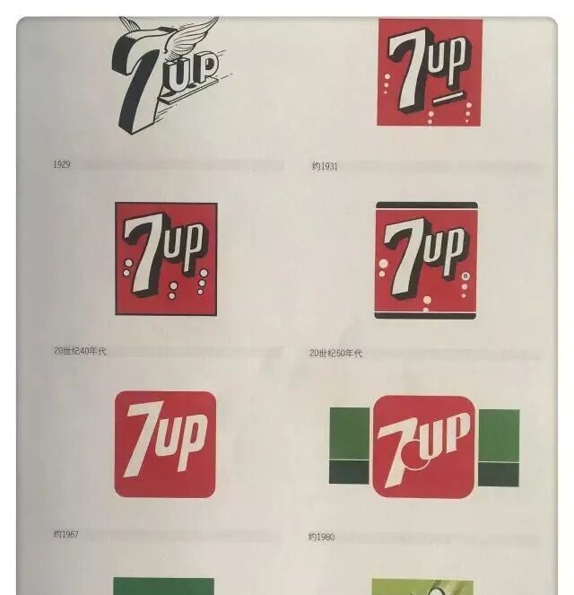 国外20大著名logo进化史,如何一步步变得坚不可摧