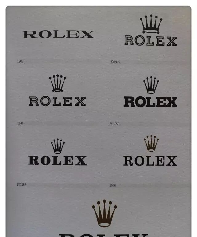 国外20大著名logo进化史,如何一步步变得坚不可摧