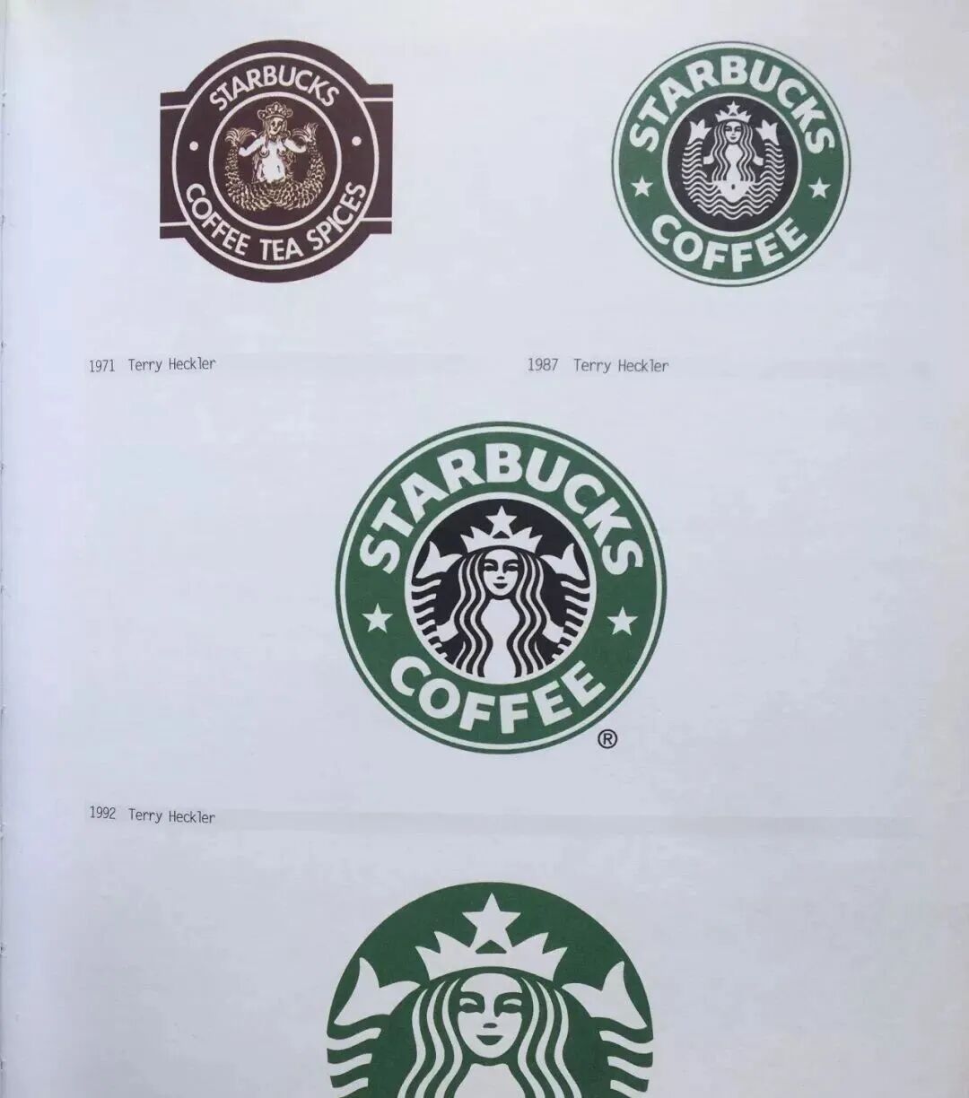 国外20大著名logo进化史,如何一步步变得坚不可摧