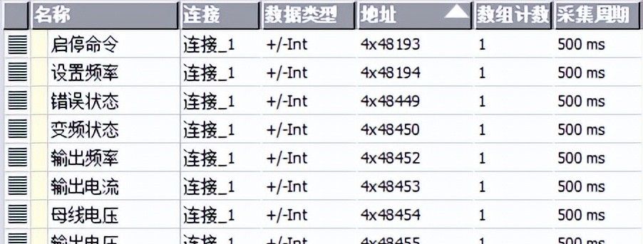 触摸屏与变频器直接MODBUS通信，你会吗？一个案例充分理解！