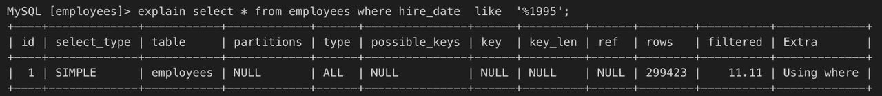 看这篇就够了!MySQL 索引知识点超全总结