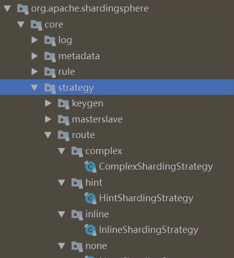 分库分表我用Sharding-JDBC