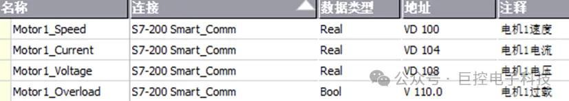 WinCC Flexible Smart快速导入 Smart PLC变量