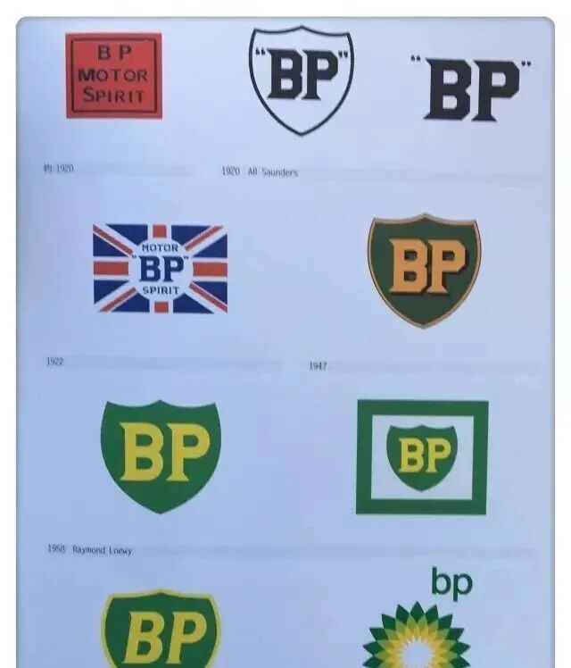 国外20大著名logo进化史,如何一步步变得坚不可摧