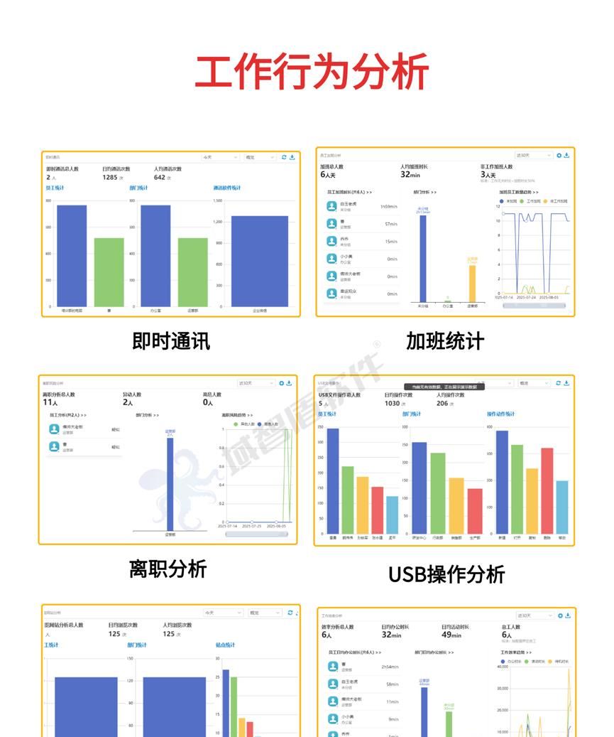 上网行为管理软件有哪些？这8款神器，让摸鱼冠军转岗“卷王”