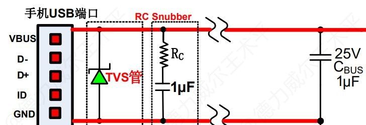 实用运放电路,2.5KHZ的方波,被放大了多少倍?