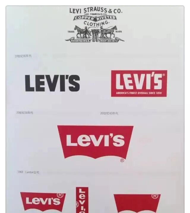 国外20大著名logo进化史,如何一步步变得坚不可摧