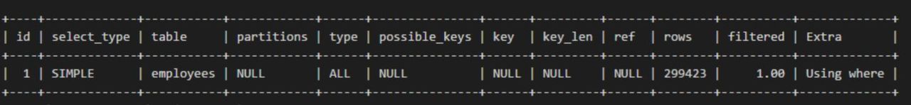 看这篇就够了!MySQL 索引知识点超全总结