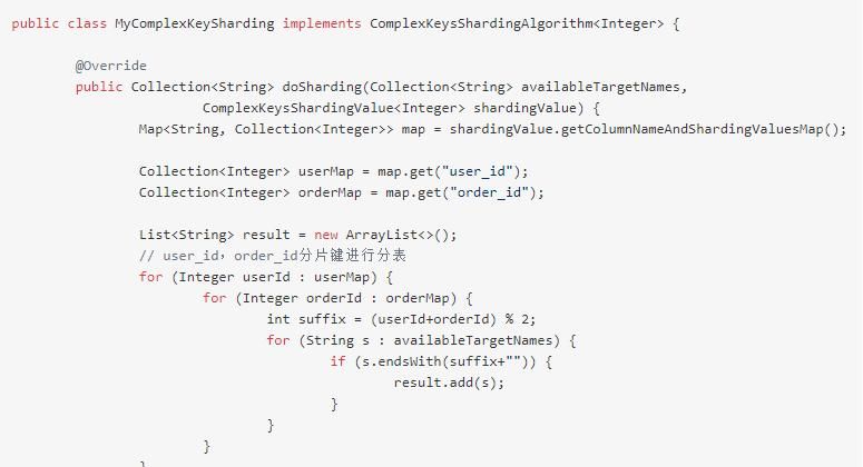 Sharding Sphere-JDBC从入门到实战,一顿饭的时间让你学懂