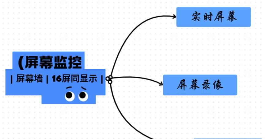 上网行为管理软件有哪些？这8款神器，让摸鱼冠军转岗“卷王”