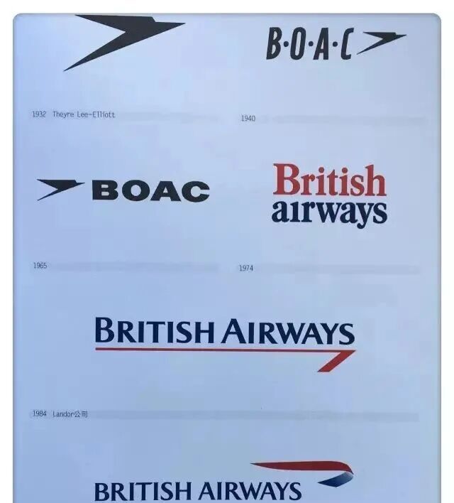 国外20大著名logo进化史,如何一步步变得坚不可摧
