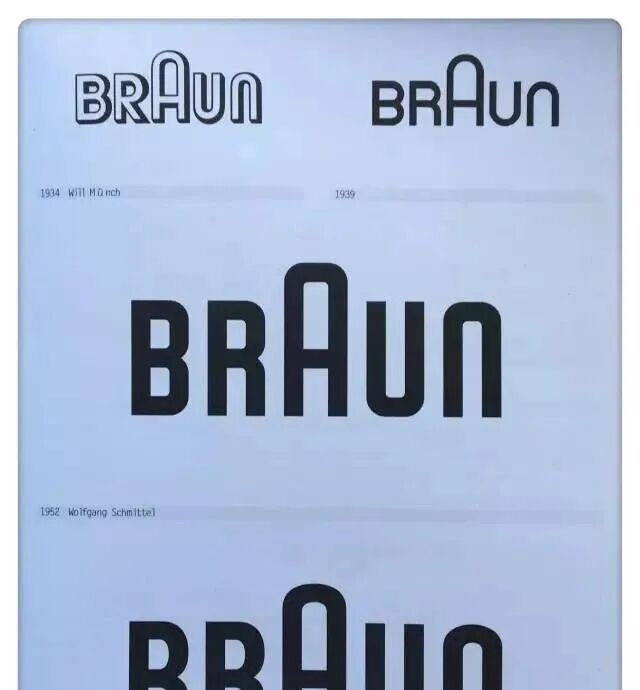 国外20大著名logo进化史,如何一步步变得坚不可摧
