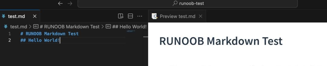 有了这些 VS Code 的 Markdown 工具,还要啥自行车~
