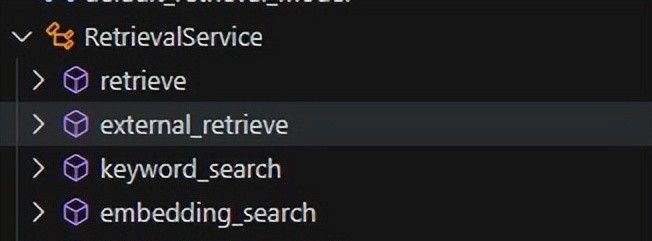 Dify外部知识库API对接使用教程