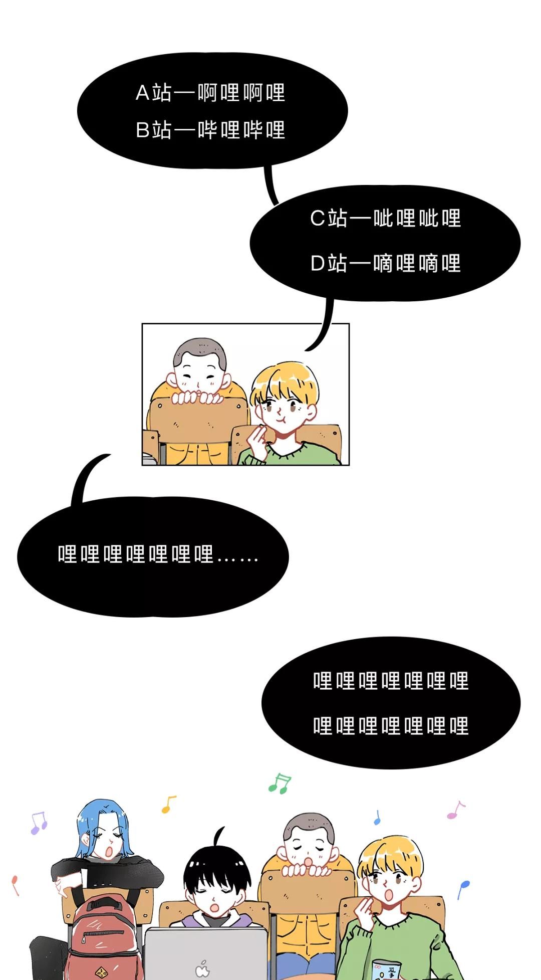 那些A站、B站、C站、D站、H站、P站都是什么网站?