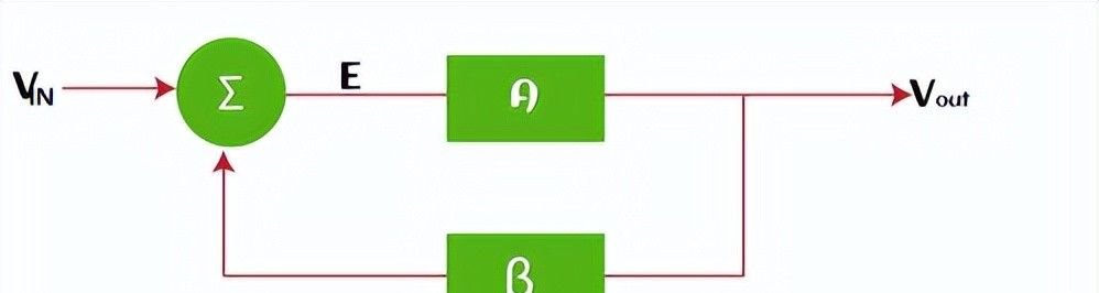 什么是RC相移振荡器？RC振荡器工作原理+参数计算公式，轻松搞定