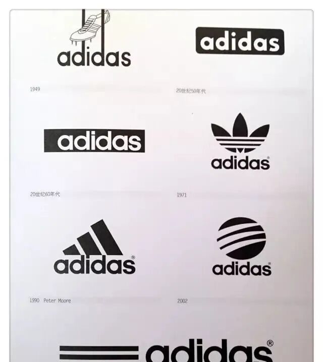国外20大著名logo进化史,如何一步步变得坚不可摧