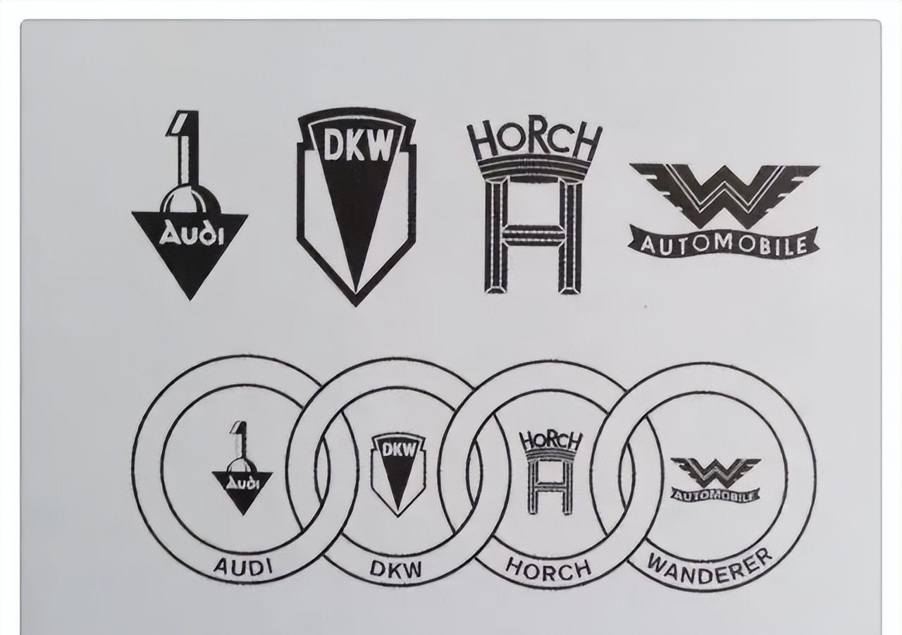 国外20大著名logo进化史,如何一步步变得坚不可摧