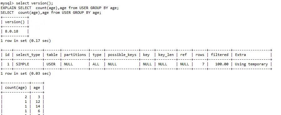 3K字详解MySQL——GROUP BY优化
