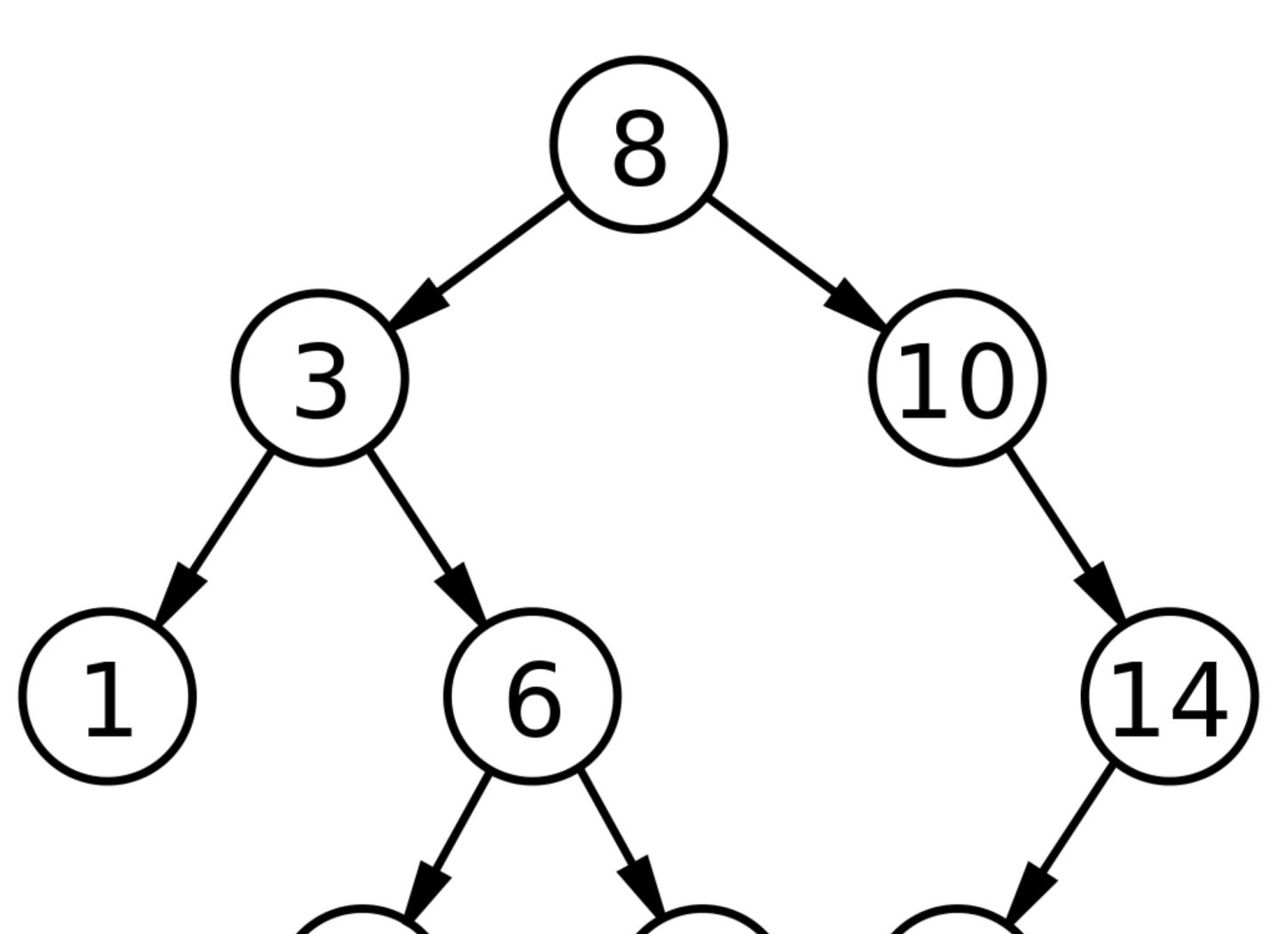 看这篇就够了!MySQL 索引知识点超全总结
