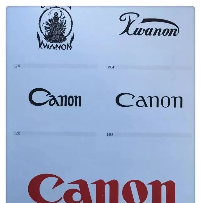 国外20大著名logo进化史,如何一步步变得坚不可摧