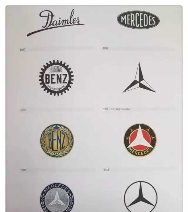 国外20大著名logo进化史,如何一步步变得坚不可摧