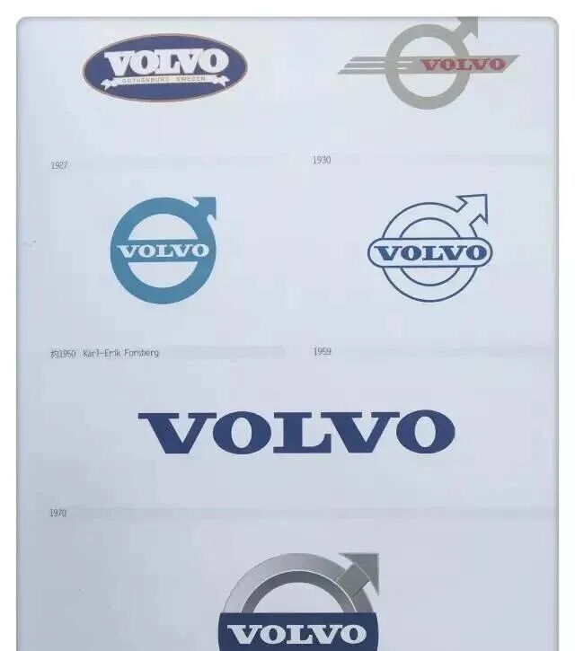 国外20大著名logo进化史,如何一步步变得坚不可摧