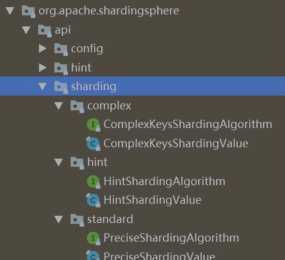 分库分表我用Sharding-JDBC