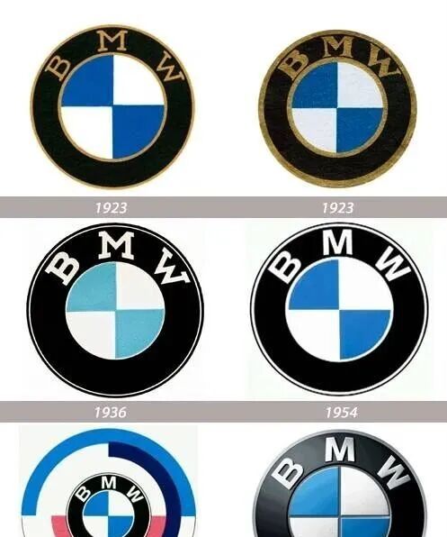 国外20大著名logo进化史,如何一步步变得坚不可摧