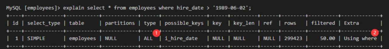 看这篇就够了!MySQL 索引知识点超全总结