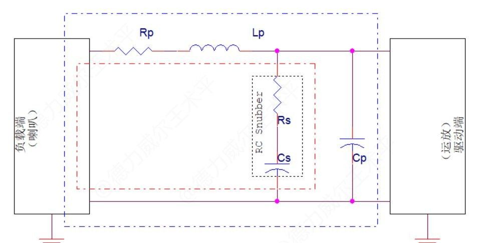 实用运放电路,2.5KHZ的方波,被放大了多少倍?